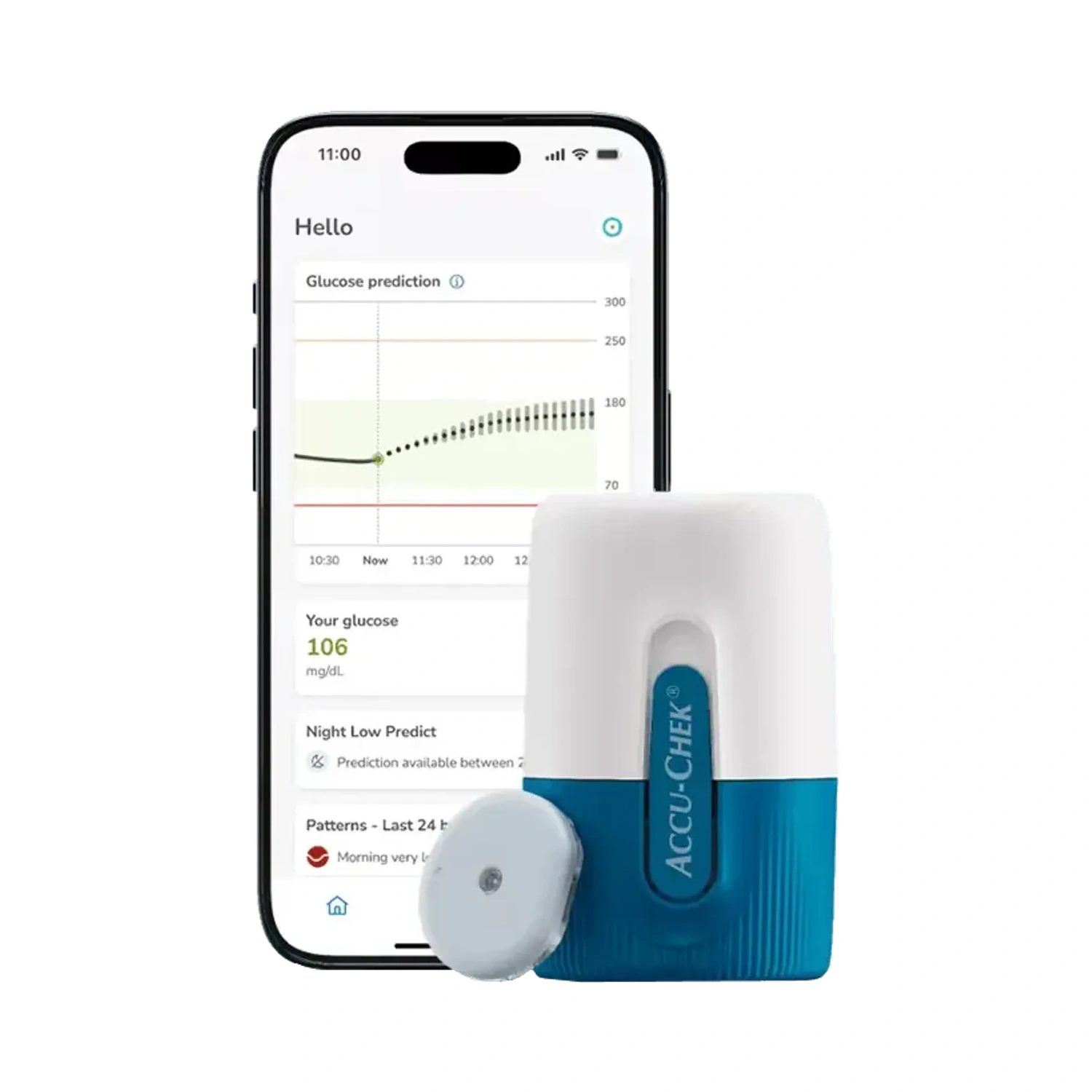 Senzor Glicemie Accu-Chek SmartGuide