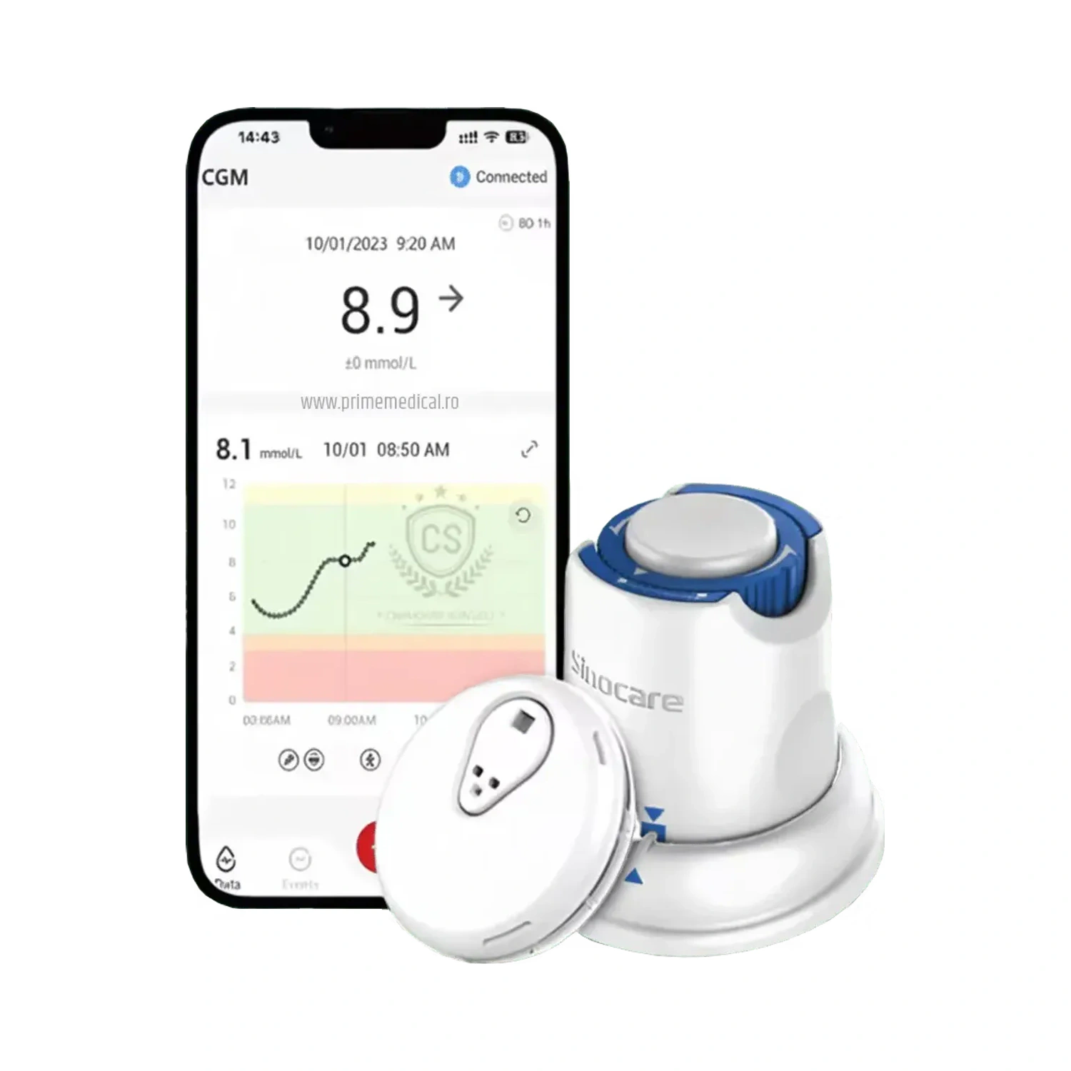 Senzor Glicemie Sinocare iCan i3
